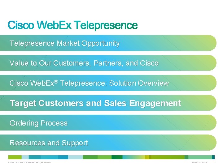 Telepresence Market Opportunity Value to Our Customers, Partners, and Cisco Web. Ex® Telepresence: Solution