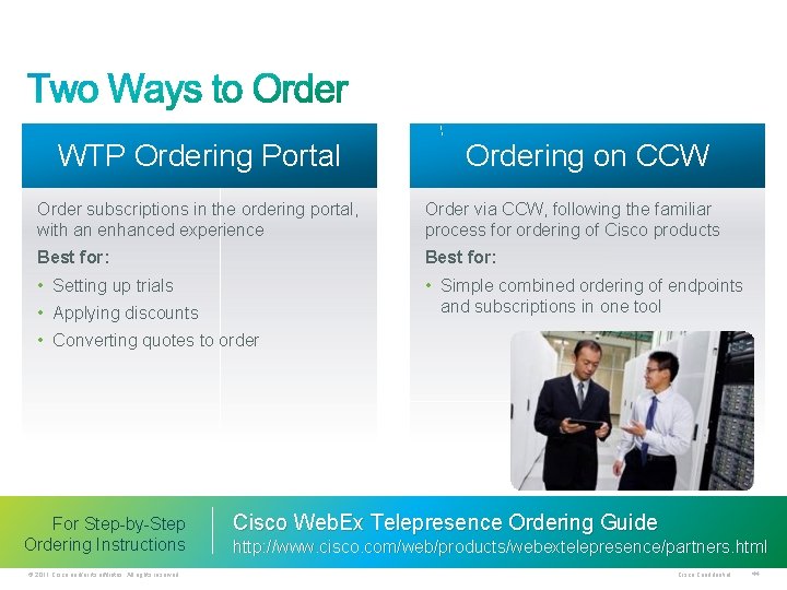 WTP Ordering Portal Ordering on CCW Order subscriptions in the ordering portal, with an