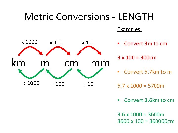Metric Conversions - LENGTH Examples: x 1000 km ÷ 1000 x 100 m x