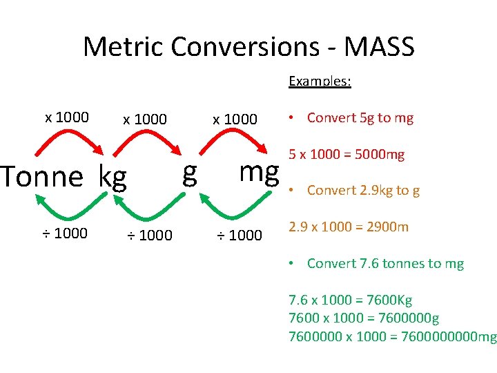 Metric Conversions - MASS Examples: x 1000 Tonne kg ÷ 1000 x 1000 g