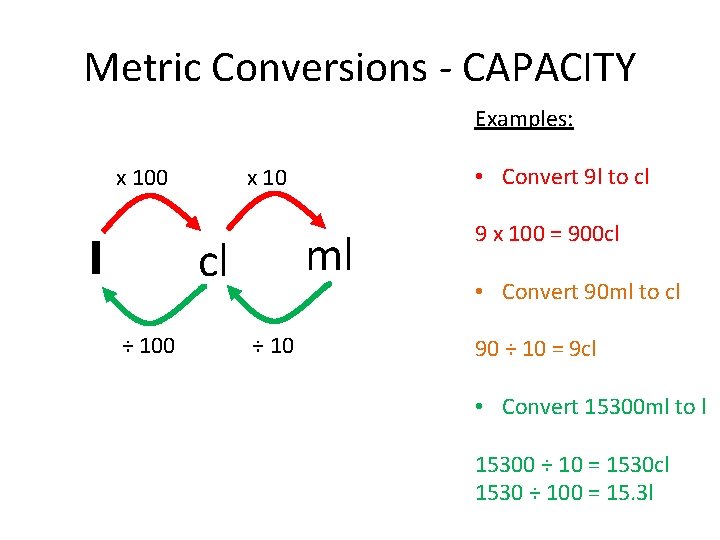 Metric Conversions - CAPACITY Examples: x 100 ml cl l ÷ 100 • Convert