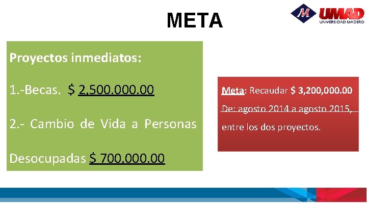 META Proyectos inmediatos: 1. -Becas. $ 2, 500. 00 Meta: Recaudar $ 3, 200,