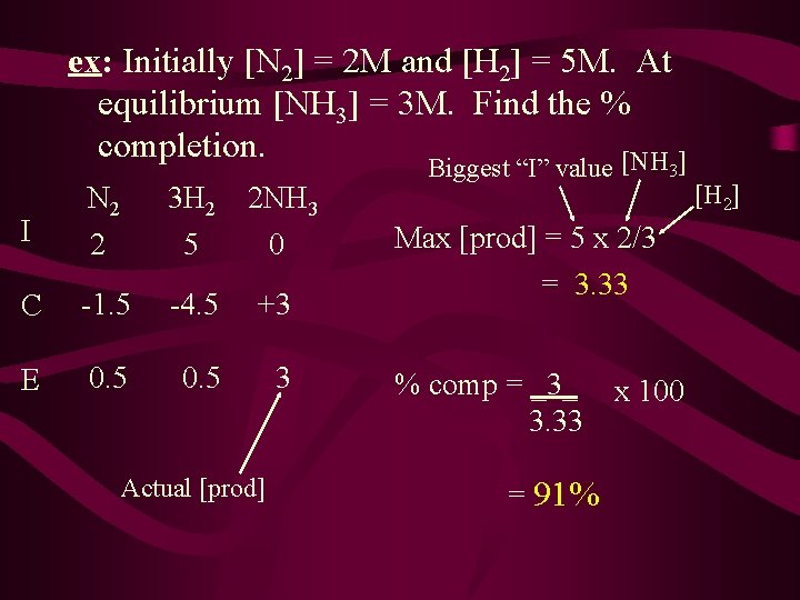 ex: Initially [N 2] = 2 M and [H 2] = 5 M. At