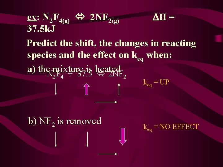 ex: N 2 F 4(g) 2 NF 2(g) H = 37. 5 k. J