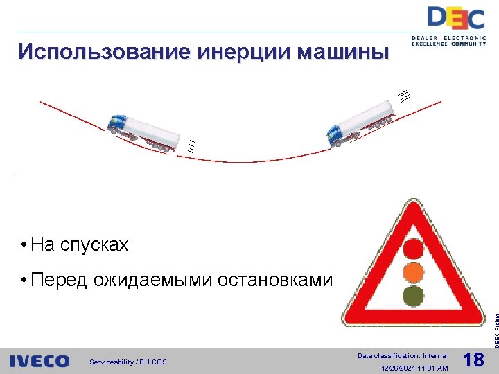 Использование инерции машины • На спусках DEEC Project • Перед ожидаемыми остановками Serviceability /