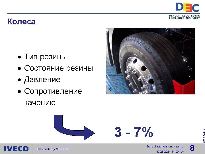 Колеса Тип резины Состояние резины Давление Сопротивление качению 3 - 7% Serviceability / BU