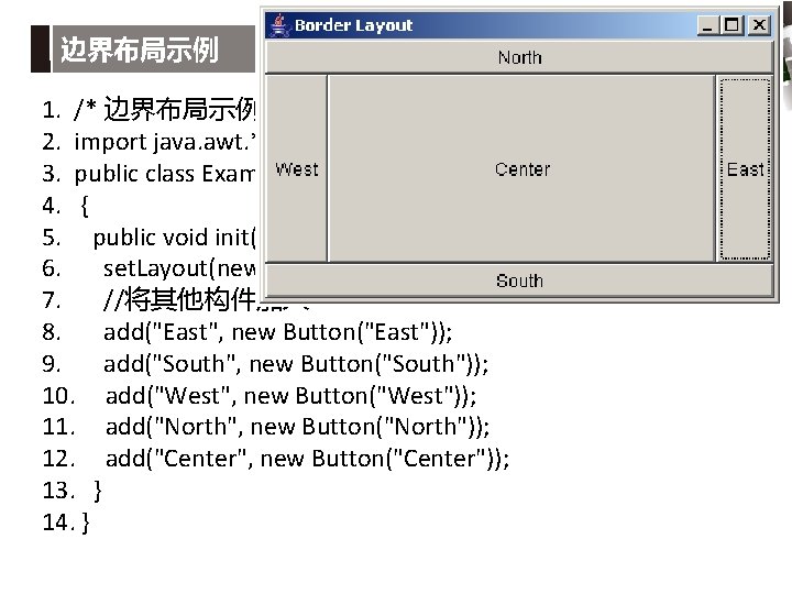 边界布局示例 1. /* 边界布局示例 */ 2. import java. awt. *; 3. public class Example