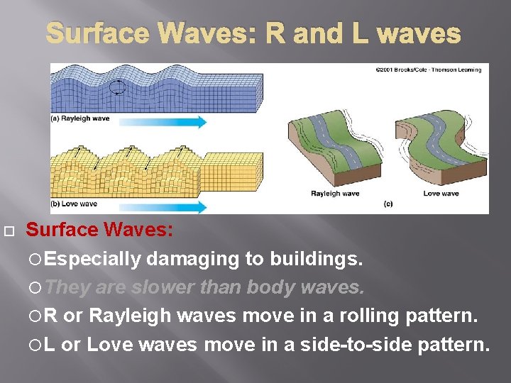 Surface Waves: R and L waves Surface Waves: Especially damaging to buildings. They are