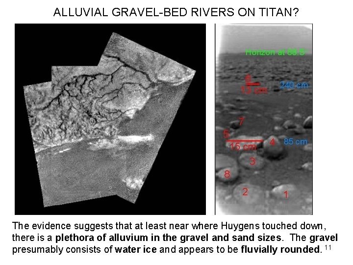ALLUVIAL GRAVEL-BED RIVERS ON TITAN? The evidence suggests that at least near where Huygens