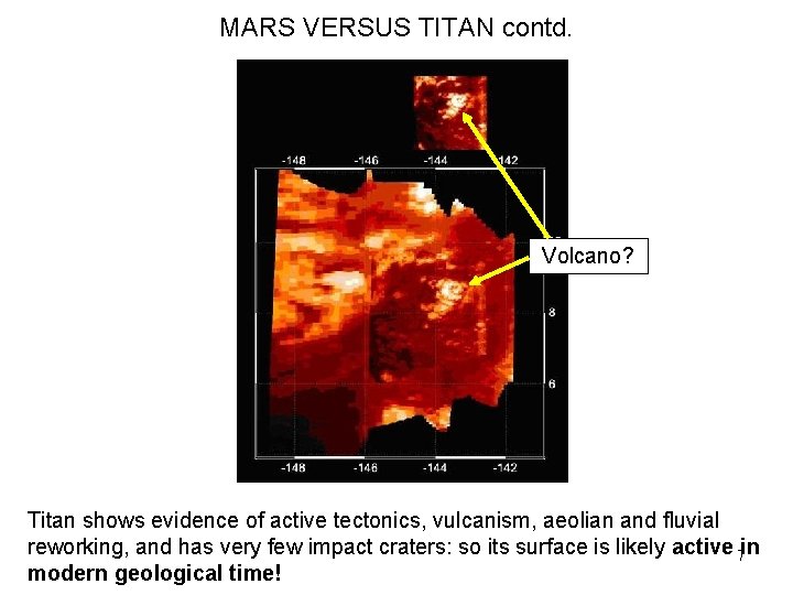 MARS VERSUS TITAN contd. Volcano? Titan shows evidence of active tectonics, vulcanism, aeolian and