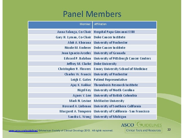 Panel Members Member Anna Falanga, Co-Chair Gary H. Lyman, Co-Chair Alok A. Khorana Nicole