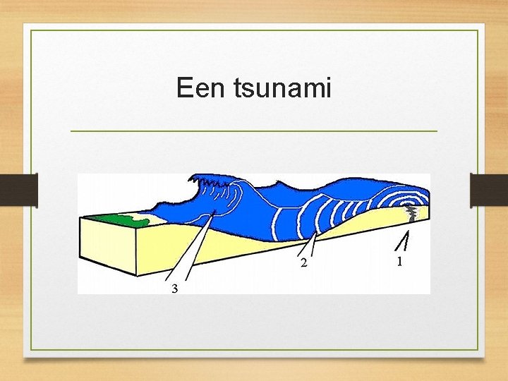 Een tsunami 