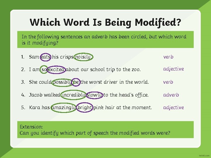Which Word Is Being Modified? In the following sentences an adverb has been circled,