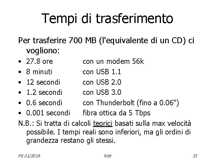 Tempi di trasferimento Per trasferire 700 MB (l'equivalente di un CD) ci vogliono: •