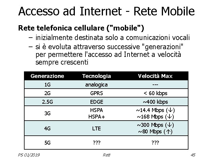 Accesso ad Internet - Rete Mobile Rete telefonica cellulare ("mobile") – inizialmente destinata solo