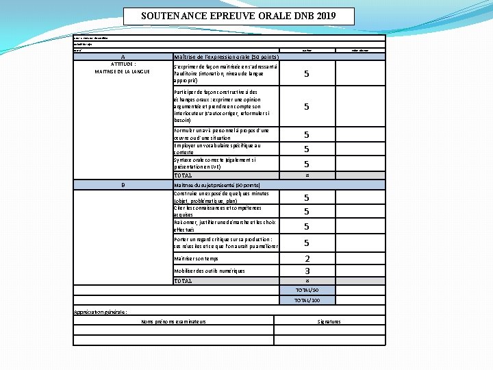 SOUTENANCE EPREUVE ORALE DNB 2019 NOM & PRENOM du candidat : Intitulé du sujet