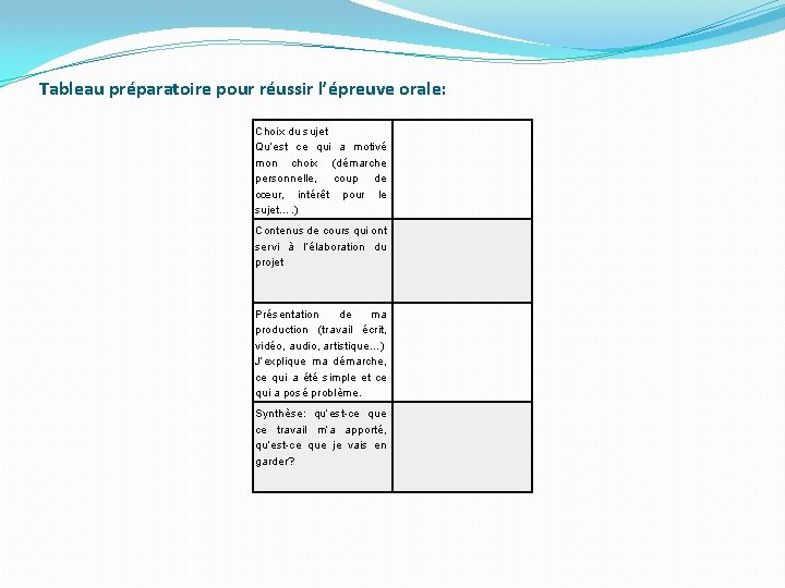 Tableau préparatoire pour réussir l’épreuve orale: Choix du sujet Qu’est ce qui a motivé