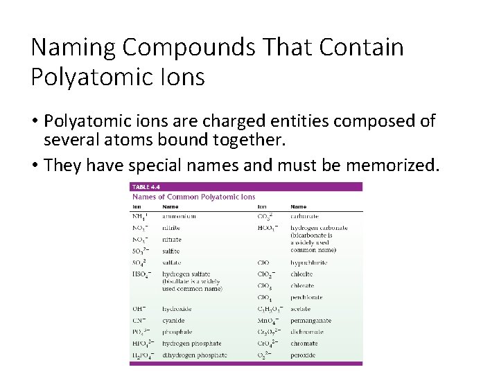 Naming Compounds That Contain Polyatomic Ions • Polyatomic ions are charged entities composed of