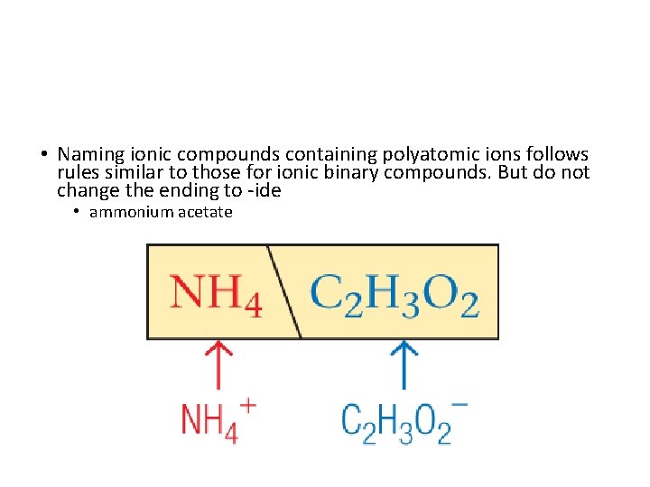  • Naming ionic compounds containing polyatomic ions follows rules similar to those for