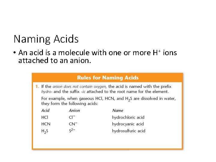 Naming Acids • An acid is a molecule with one or more H+ ions