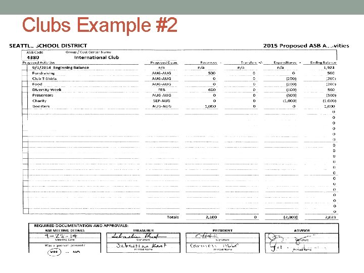 Clubs Example #2 