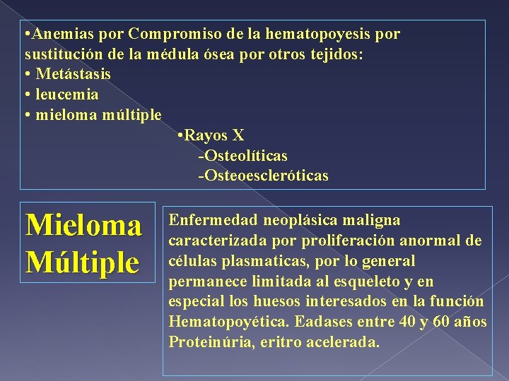  • Anemias por Compromiso de la hematopoyesis por sustitución de la médula ósea