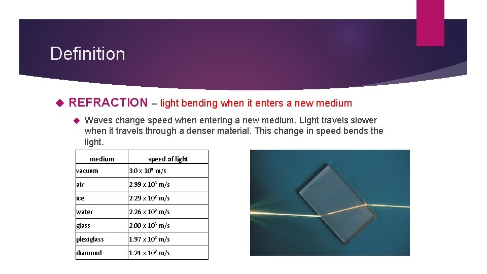 Definition REFRACTION – light bending when it enters a new medium Waves change speed
