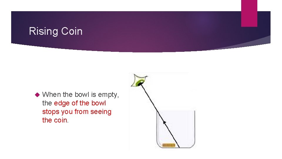 Rising Coin When the bowl is empty, the edge of the bowl stops you