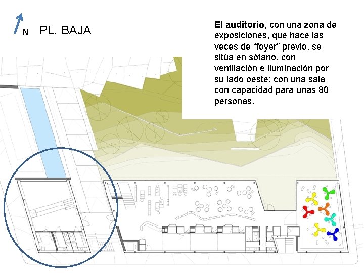 N PL. BAJA El auditorio, con una zona de exposiciones, que hace las veces