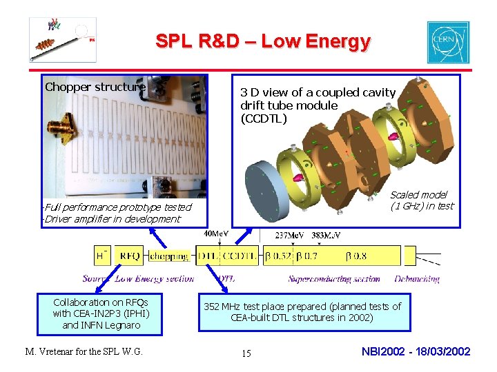 SPL R&D – Low Energy Chopper structure 3 D view of a coupled cavity