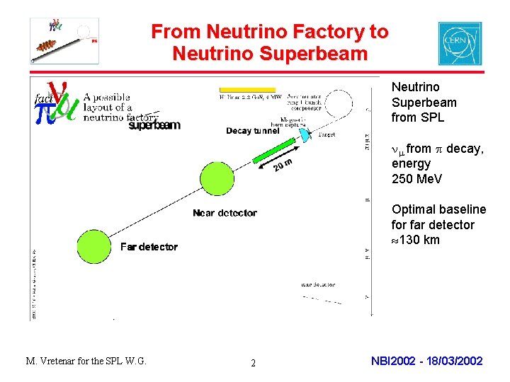 From Neutrino Factory to Neutrino Superbeam Neutrino CERN baseline scenario for a Superbeam neutrino
