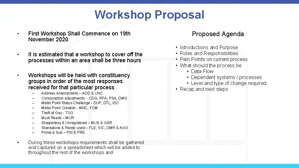Workshop Proposal • • It is estimated that a workshop to cover off the