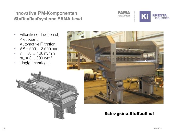 Innovative PM-Komponenten Stoffauflaufsysteme PAMA head • • • Filtervliese, Teebeutel, Klebeband, Automotive Filtration AB