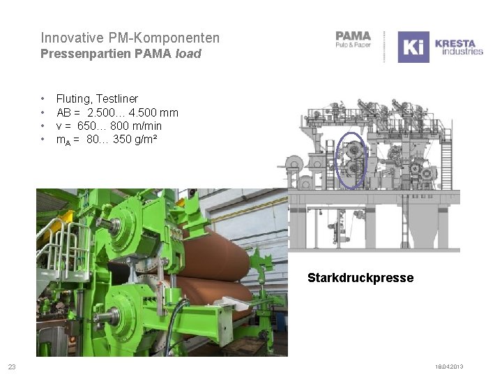 Innovative PM-Komponenten Pressenpartien PAMA load • • Fluting, Testliner AB = 2. 500… 4.