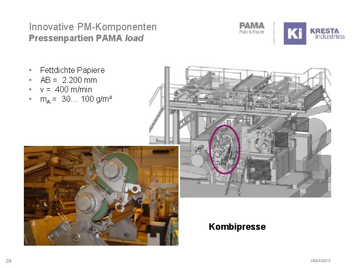 Innovative PM-Komponenten Pressenpartien PAMA load • • Fettdichte Papiere AB = 2. 200 mm