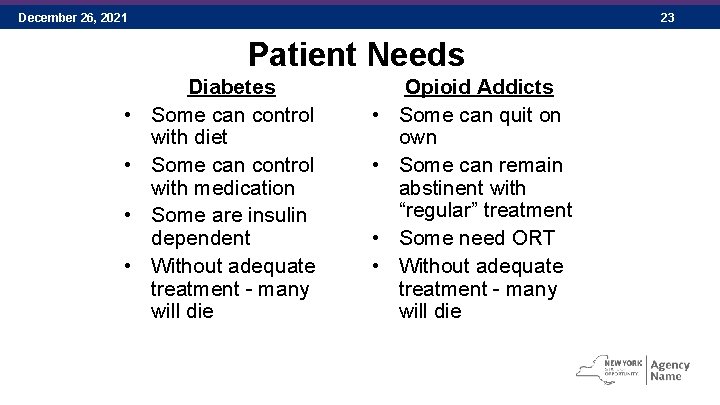 December 26, 2021 23 Patient Needs • • Diabetes Some can control with diet