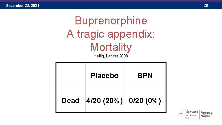 December 26, 2021 28 Buprenorphine A tragic appendix: Mortality Heilig, Lancet 2003 Placebo BPN