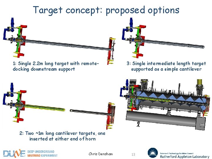 Target concept: proposed options 1: Single 2. 2 m long target with remotedocking downstream