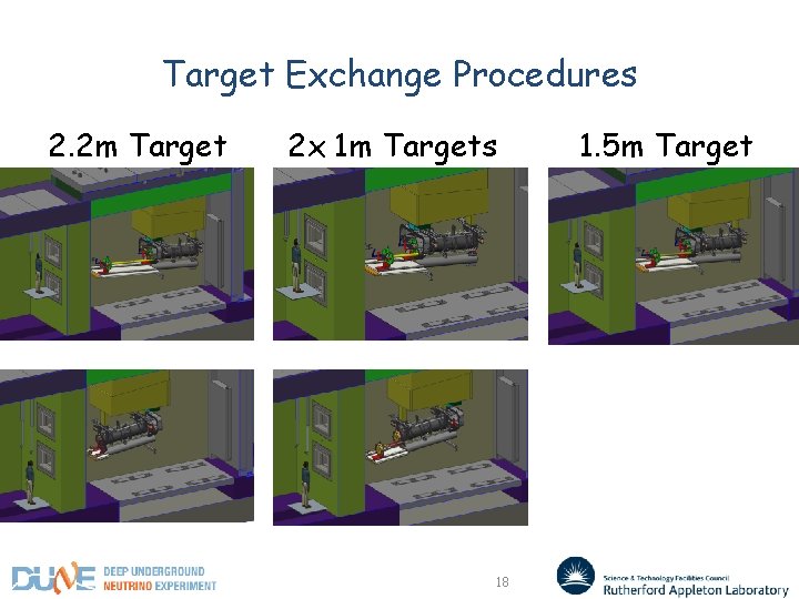 Target Exchange Procedures 2. 2 m Target 2 x 1 m Targets 18 1.