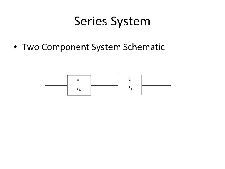 Series System • Two Component System Schematic Series System • Two Component System Schematic