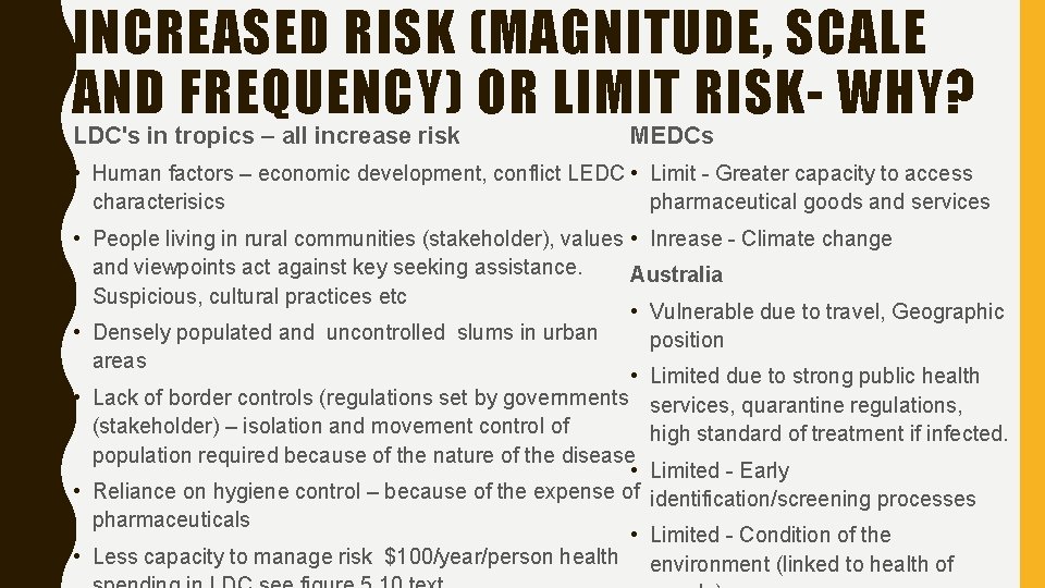 INCREASED RISK (MAGNITUDE, SCALE AND FREQUENCY) OR LIMIT RISK- WHY? LDC's in tropics –