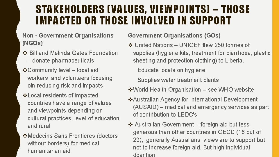 STAKEHOLDERS (VALUES, VIEWPOINTS) – THOSE IMPACTED OR THOSE INVOLVED IN SUPPORT Non - Government