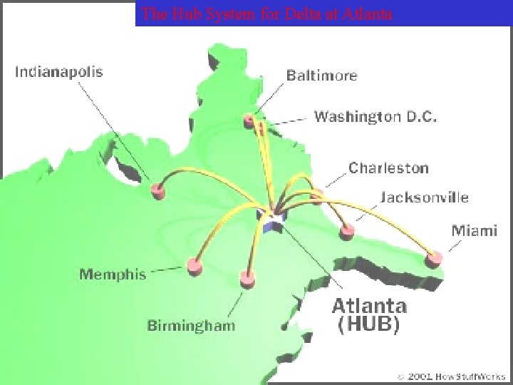 The Hub System for Delta at Atlanta 