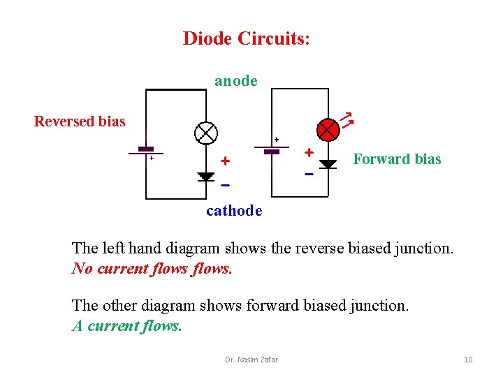 Diode Circuits: anode Reversed bias + - Forward bias cathode The left hand diagram