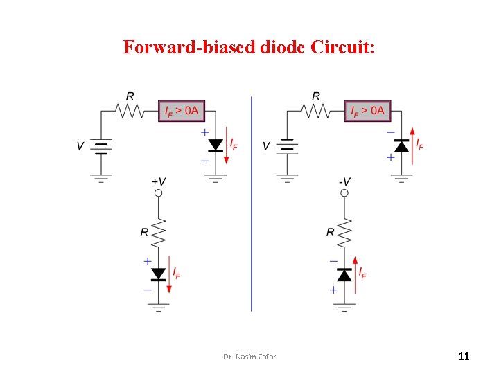 Forward-biased diode Circuit: Dr. Nasim Zafar 11 