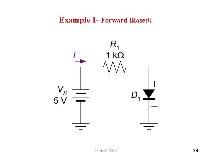 Example 1 - Forward Biased: Dr. Nasim Zafar 23 