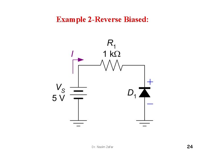 Example 2 -Reverse Biased: Dr. Nasim Zafar 24 