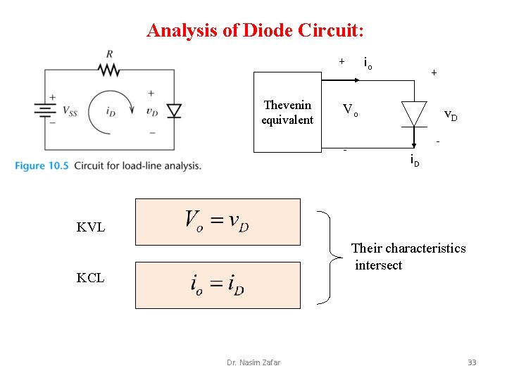 Analysis of Diode Circuit: io + Thevenin equivalent + Vo - v. D -
