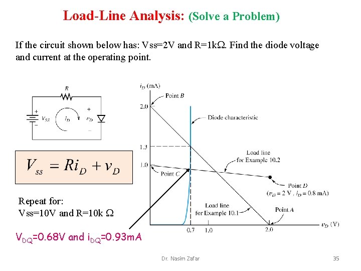 Load-Line Analysis: (Solve a Problem) If the circuit shown below has: Vss=2 V and