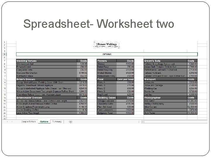 Spreadsheet- Worksheet two 